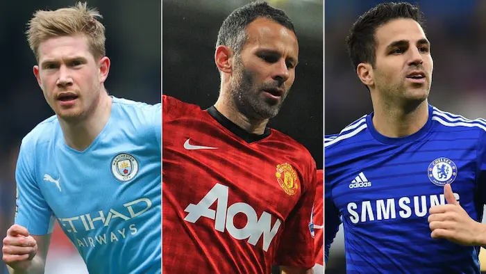 Top 10 cầu thủ kiến ​​tạo nhiều nhất lịch sử Premier League